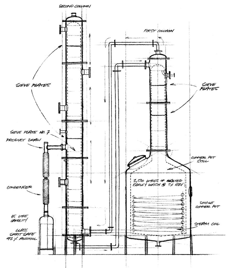 penderyn-faraday
